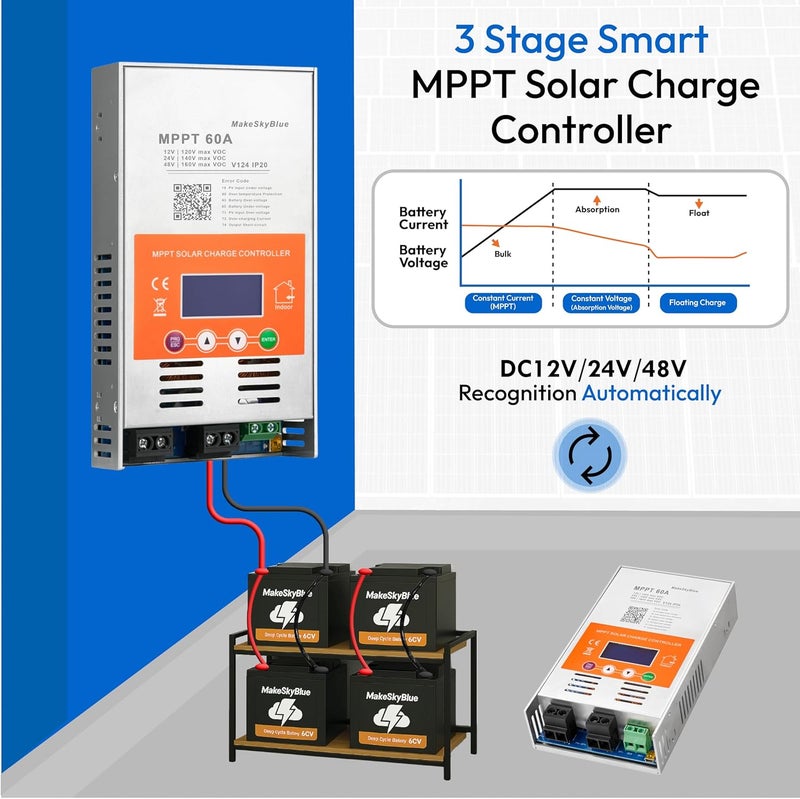 MakeSkyBlue 60A MPPT Solar Charge Controller V124 – Upgraded, 12V/24V/48V Auto Detection, Supports Lead-Acid & Lithium Batteries, Max 160V PV Input - Image 5